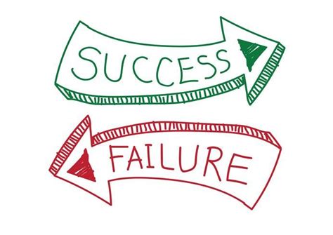 Success And Failure Sign Symbol Success And Failure Business Poster