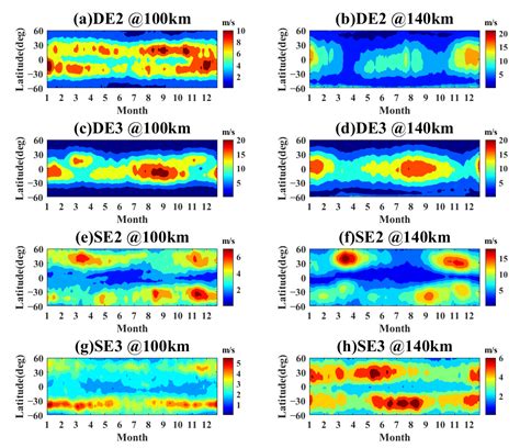 Tidal Structures in the Mesosphere and Lower Thermosphere and Their