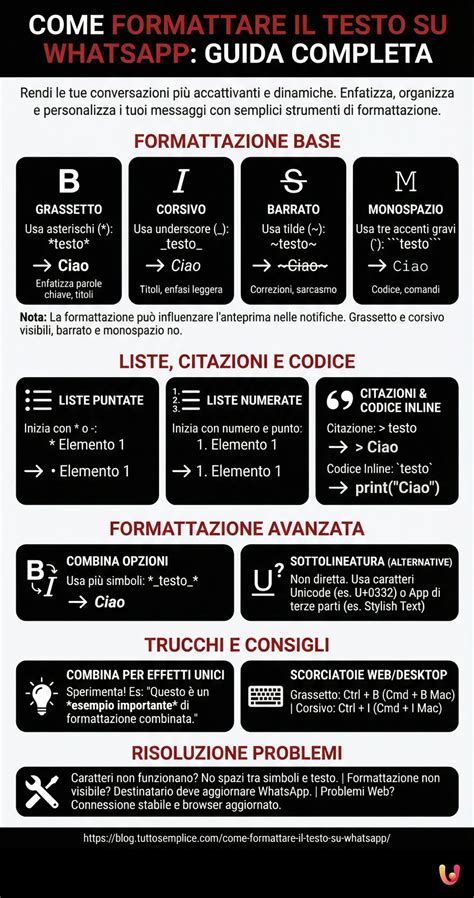 Formattare Un Testo 2