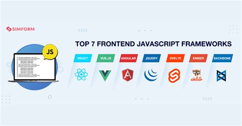 Best Javascript Framework 2024 Dorice Sharlene