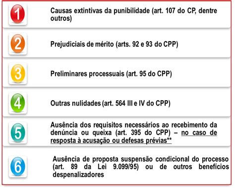 Topo 85 imagem modelo de apelação oab br thptnganamst edu vn