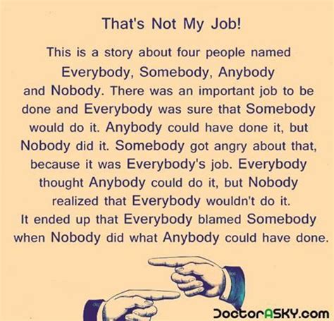 The Story of Everybody, Somebody, Anybody and Nobody