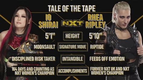 Wwe Nxt Results Rhea Ripley Vs Io Shirai Nxt Womens Championship