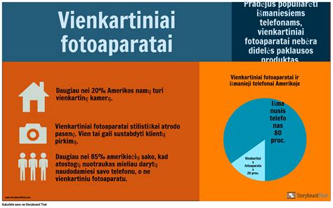 Atvejo Tyrimo Pavyzdys Storyboard Por Lt Examples