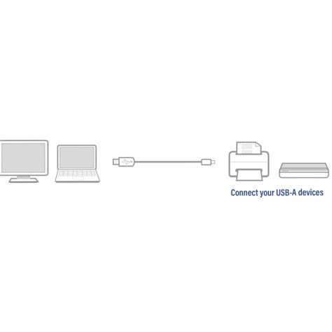 Act Connectivity Usb Sszek T Fekete M Ac Ipon Hu