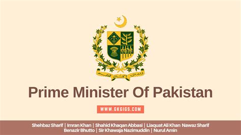 List Of Prime Minister Of Pakistan (2023 Updated) - GkGigs