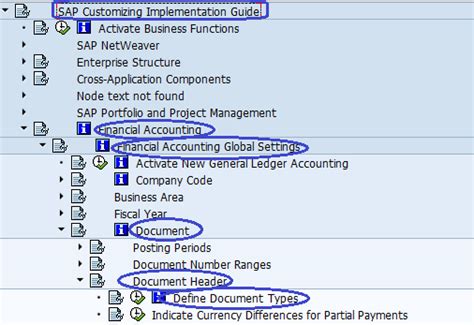 Sap Financial Accounting Global Settings Configuration Steps