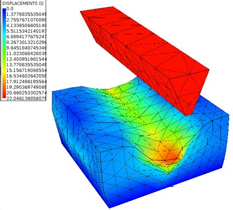 First Impact Finite Element Program Tutorial Home Libre Mechanics