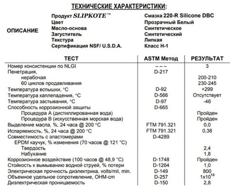 SLIPKOTE 220 DBC: смазка для обслуживания суппорта тормозов