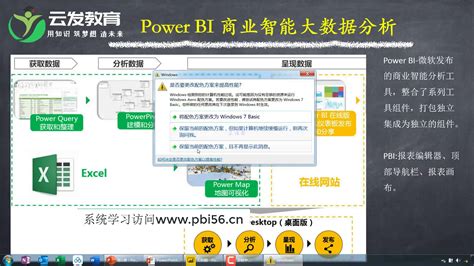 Power Bi系列课程power Bi数据合并做出漂亮动态报表哔哩哔哩bilibili