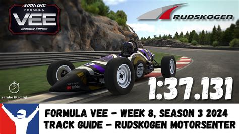 Iracing Formula Vee Rudskogen Track Guide Tips And