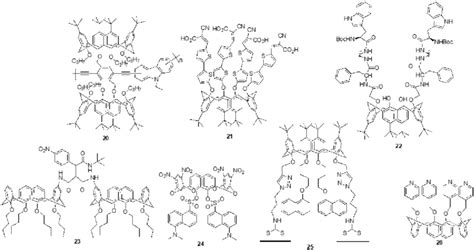 Chemical Structures Of Calixarene Based Chemosensor Agents On 20 26 For