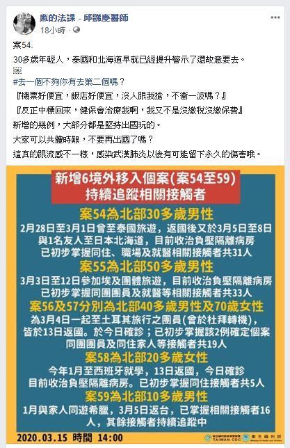 台5人出國玩確診許常德氣炸轟這句 Yahoo奇摩汽車機車