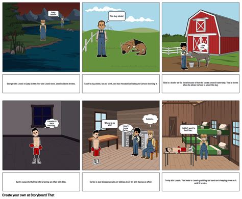 Of Mice And Men Storyboard By 03481980