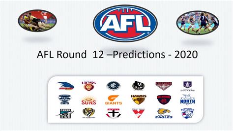 Afl Round Predictions Youtube