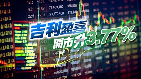 恒指高開318點 阿里升逾4 香港商報