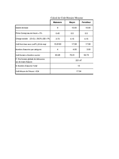 PDF Etude De Prix Detail DOKUMEN TIPS