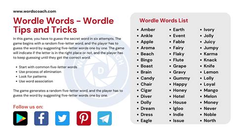 This Combination Blows Everyone’s Mind: Wordle Words No One Spotted