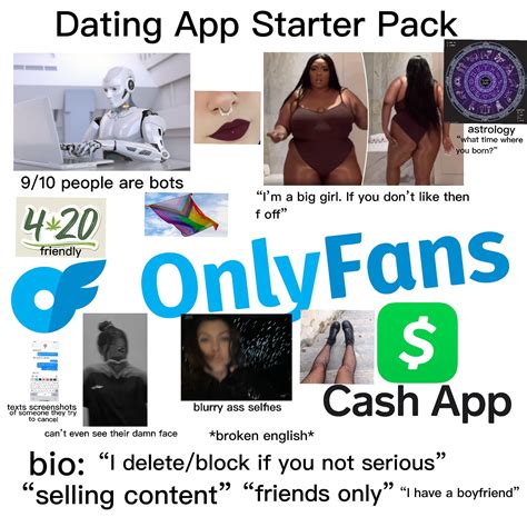 Dating App Starter Pack R Starterpacks Starter Packs Know Your Meme