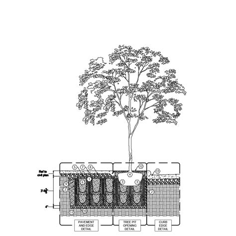 Arborsystem Tree Pit Package Greenblue Urban