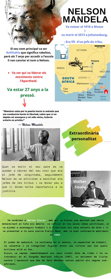Nelson Mandela Biografia 1