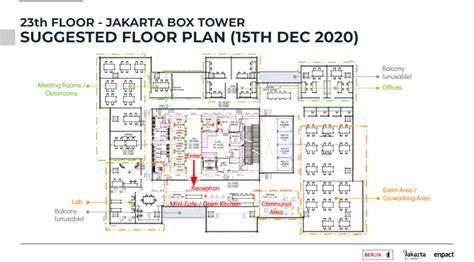 A Glimpse of Jakarta Future City Hub || Jakarta Smart City