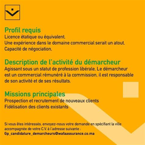 Wafa Assurance Recrute Plusieurs D Marcheurs