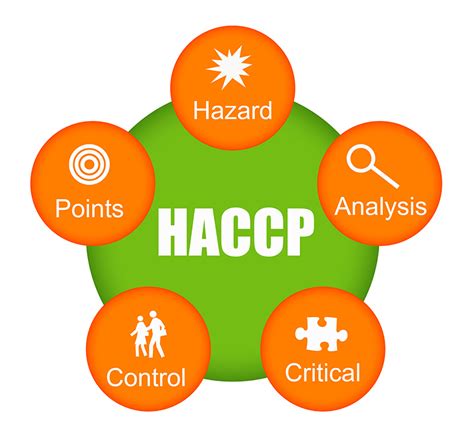 Aplikasi Hazard Analysis Critical Control Point Haccp Pada Produk Es