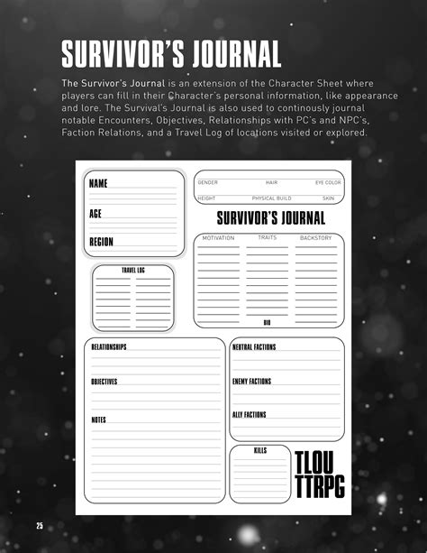 Tlou Ttrpg Character Sheets Pack Etsy