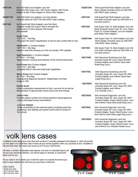 Volk Lens Sets Optik Market Tıp Malzemeleri