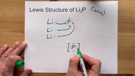 Lewis Dot Diagram For Phosphide Ion