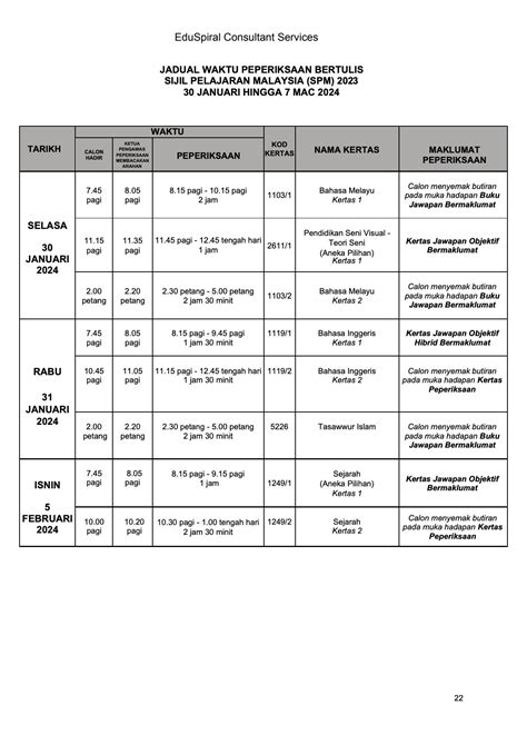 Spm 2024 Timetable Sande Jacquenetta