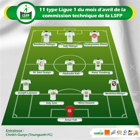 Ligue 1 XI Type Du Mois Davril Avec 3 Joueurs De Teungueth FC 2