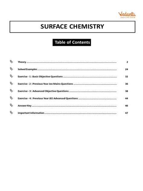 Understanding Surface Chemistry: A Comprehensive Guide to Theory, Examples, Exercises, and ...