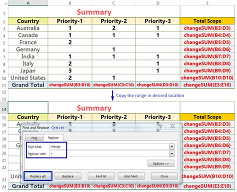 Best Methods How To Create Formula In Excel Kingexcel Info