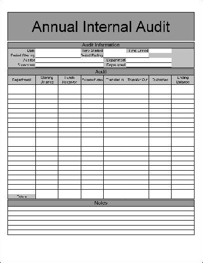 Free Basic Annual Internal Audit Form From Formville