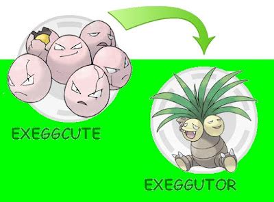 Exeggcute Evolution