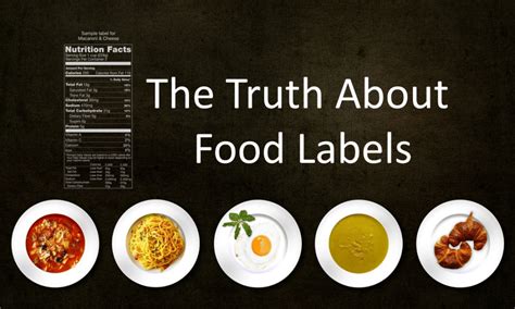 The Truth About Food Labels Macros Inc