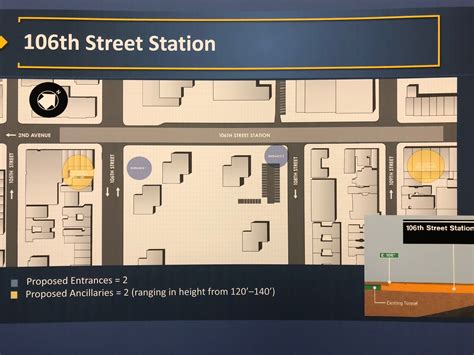When to expect the next phase of the 2nd ave line nyc today 18