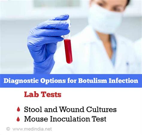 Botulism Causes Types Clinical Features Management Prevention