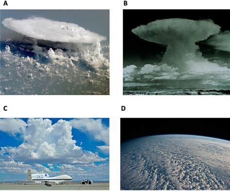 Photos Of Cloud Systems A A Mesoscale Convective System Over