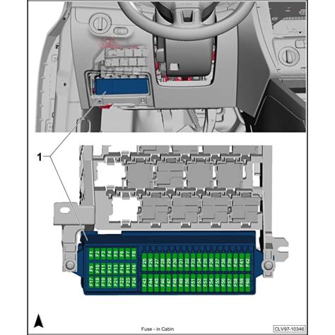 2012 Volkswagen Jetta SportWagen Fuse Box Diagrams