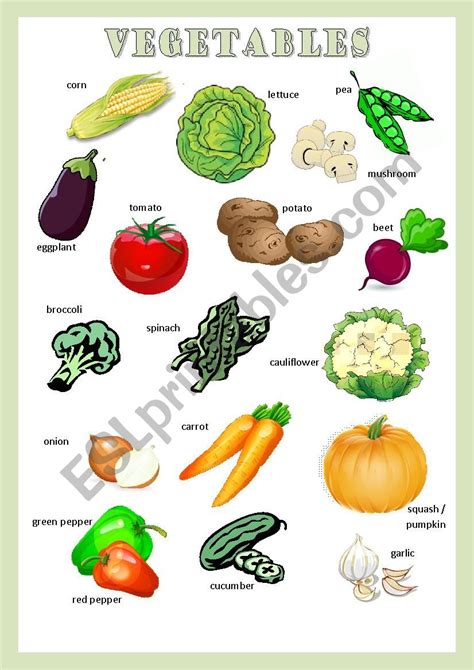 Pictionary Vegetables ESL Worksheet By Lucka20