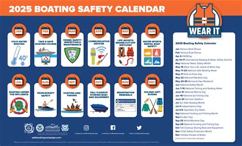 2025 Boating Safety Calendar - Safe Boating Campaign