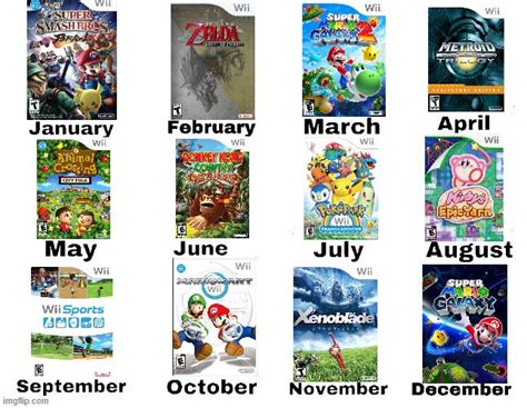 Terry Buneary Scorbunny Squad 🐰 On Twitter Your Birthday Month