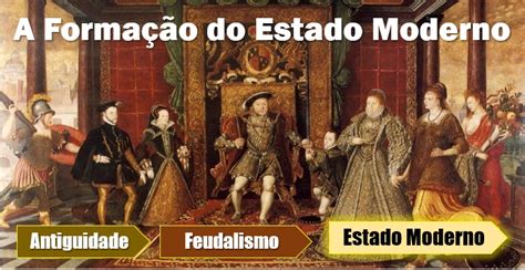 O Que É Estado Moderno - Surgimento e características do Estado Moderno – História Enem