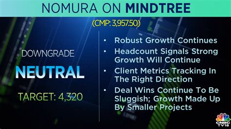 CNBC TV18 On Twitter CNBCTV18Market Nomura Gives Neutral Rating On