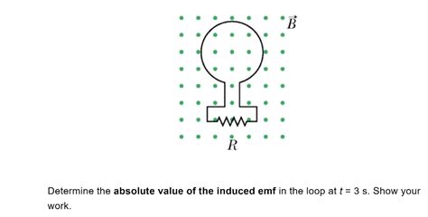 Solved The Magnetic Flux Through A Stationary Loop Shown Chegg