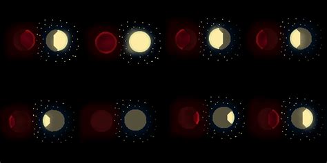 Fixed version of the moon phases on my texture pack :D Minecraft ...