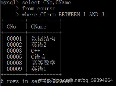 mysql数据库实验3查询 MySQL数据库实验任务三 数据库的单表查询设计 CSDN博客